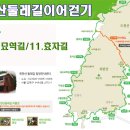 5월5일(일)북한산 둘레길 스템프투어10~11구간 이미지