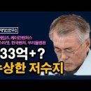 문재인 저수지 추적중, 수상한 733억+, 토리게임즈 우리들병원도 연계된 먹이사슬 시대정신연구소﻿ 이미지