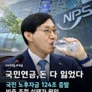 "너네 도대체 뭐하냐?" 미 CNBC 앵커가 한국 금융당국을 대놓고 저격한 이유 이미지