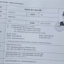 여성복기능사 | 여성복기능사 필기 합격 후기 &amp; 공부 팁