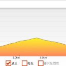 신길 마을회관 이미지