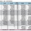 주식회사 다원코리아 이미지