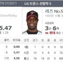 6월8일토요일[KBO] 국내프로야구 종합 코멘트 및 분석픽 이미지