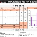 영동일고등학교 이미지