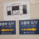 경도 유탑 스위트 레지던스 | [광주숙소추천] &lt;유탑부티크호텔&amp;레지던스 스위트룸&gt; 4인 가족숙박 후기-가족여행부터 비지니스까지...