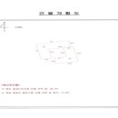 신석리 네이버블로그