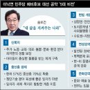 최동석 "이낙연은 사기꾼" 이미지