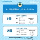 컴퓨터활용능력자격증 이미지