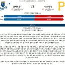 9월13일 MLB메이저리그 캔자스시티 피츠버그 패널분석 이미지