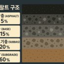 다인상사