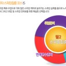 에이스 어학원 이미지