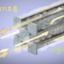 미연클리닝 이미지