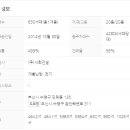 센텀프리모 부동산공인중개사사무소 이미지