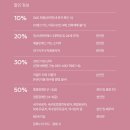 음악극 적로 티스토리