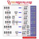 LG U+(파워콤)/SK브로드밴드/KT쿡가입안내/현금인상13년1월15일~ 이미지