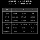 주주쇼핑 이미지