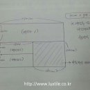연원로 이미지