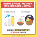 더달콤한과일 이미지