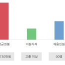 한림제약주식회사 이미지