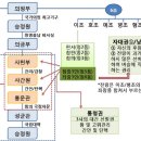 이조전량(吏曹銓郞) 이미지