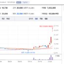 연일테크 이미지