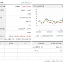 원익 판교본사 이미지