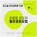 길맥외과의원 네이버블로그