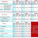 나트랑 로컬 마사지 추천 '리아나 스파 (LIANA SPA...핫스톤 마사지 후기 - 24시간 마사지 가능, 2월...