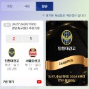 [U17][결승 결과] 2024 GROUND.N K리그 U17 챔피언십 이미지