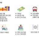 수진운송 이미지