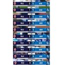 진미김밥 - 진주시 진주성로59번길 3-1 | 진미김밥