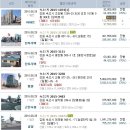 진주1단지경로당 이미지