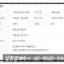 옥계2공단로2-17 이미지