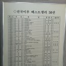 삼성출판박물관 이미지