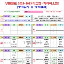 2022-2023 잉글랜드 리그컵(카라바오컵) 경기일정 및 결과 [2022-12-20 12:00 현재] 이미지