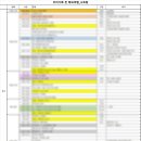 853020 | 나트랑 여행 일정 아이랑 5박6일 코스 경비 쇼핑리스트