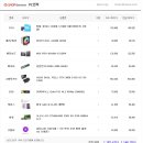 컴퓨터제작소 - 은평구 갈현로 8 | 컴퓨터제작소