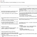 나주시보건소반남지소 | 마음건강지원 및 도움 모아보기