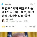 트럼프 “가짜 여론조사는 범죄” 격노에…갤럽, 88년만에 지지율 발표 중단 이미지