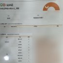 12-A | 5세 12월 소마 레벨테스트 후기(A반, 문항내용, 시험방식)