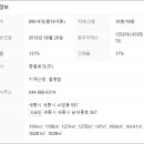 새샘마을 버스정류장3 이미지