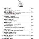 칼로리 스테이션 이미지