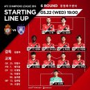 2019 AFC 챔피언스리그 E조 조별예선 5차전 (경남FC vs 조호르다룰탁짐) 이미지