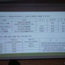 동부생약영농조합법인 | 동부생약영농조합을 찾아서