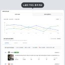 FIT Club 21 이미지