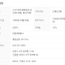 바른길공인중개사사무소 이미지