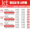 인터넷프렌즈 네이버블로그