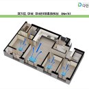 하브키즈어린이집