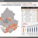 우미약국 이미지