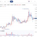유한회사 서진 네이버블로그